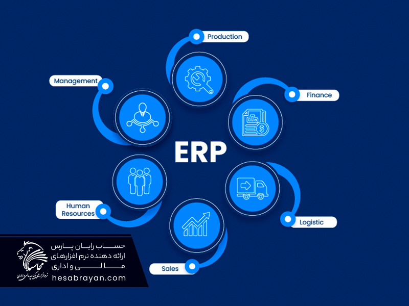 erp_software