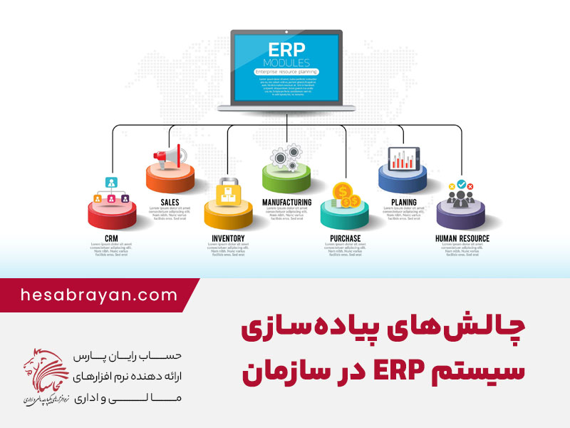 چالش های پیاده سازی سیستم مدیریت منابع سازمانی (ERP) در سازمان ها